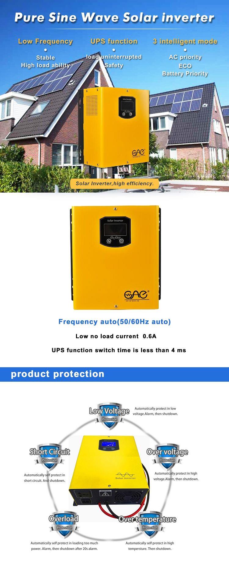 1000w modified sine wave inverter