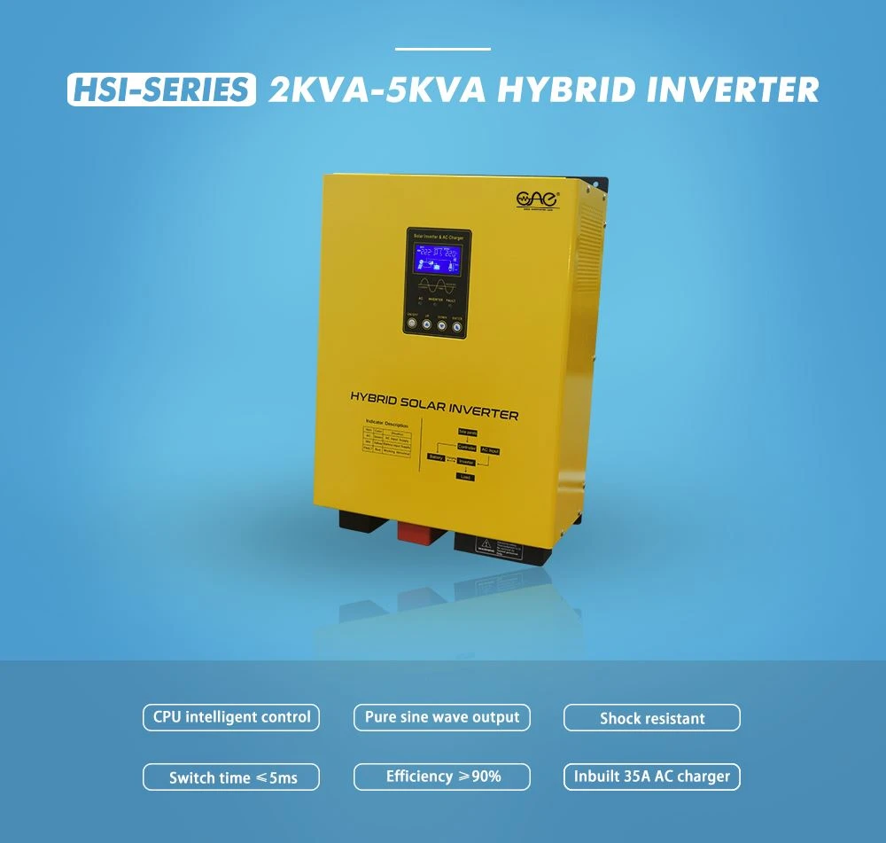 grid tie inverter 12v