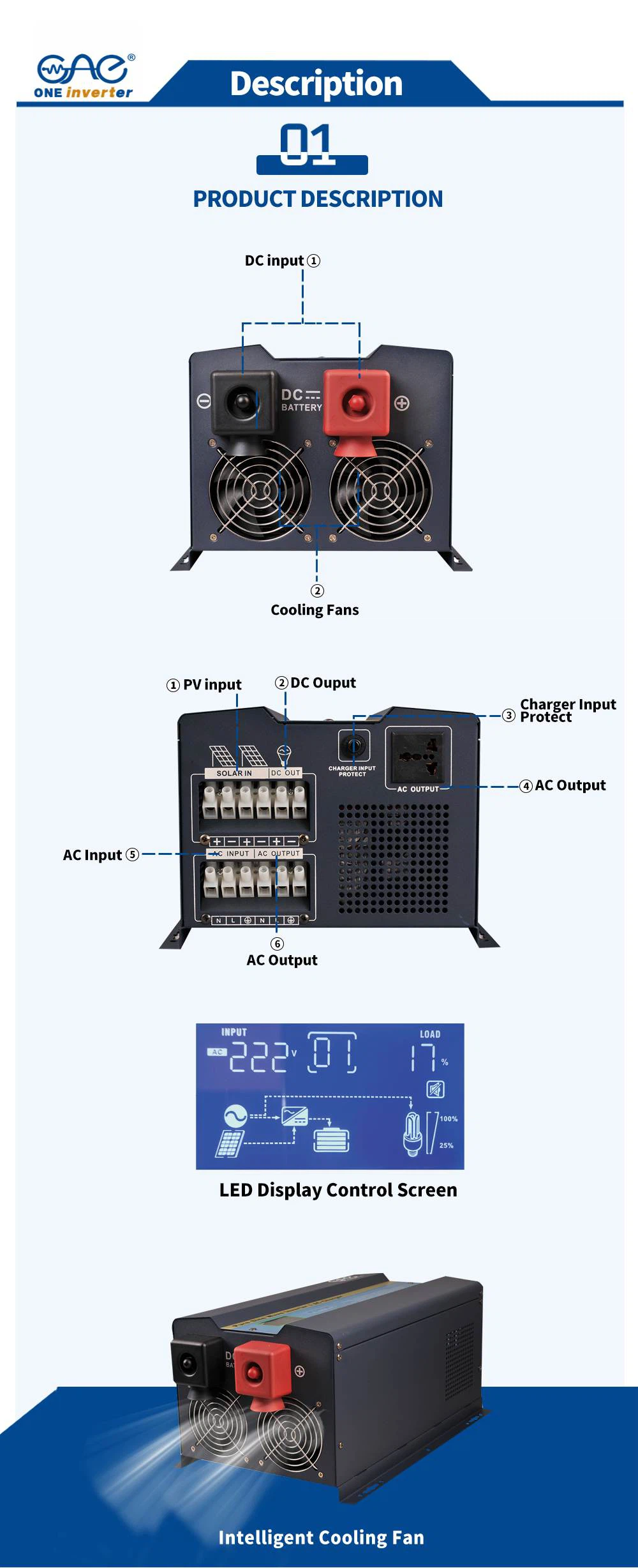 inverter with mppt controller inverter with mppt controller