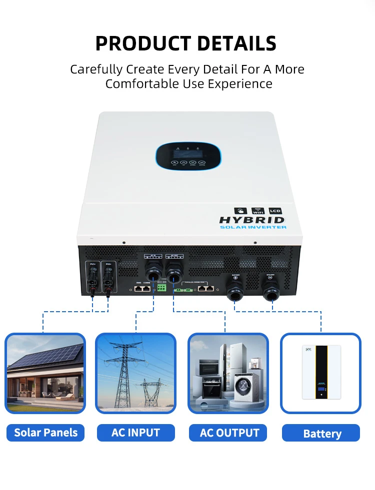 Lithium battery supported Lithium battery supported