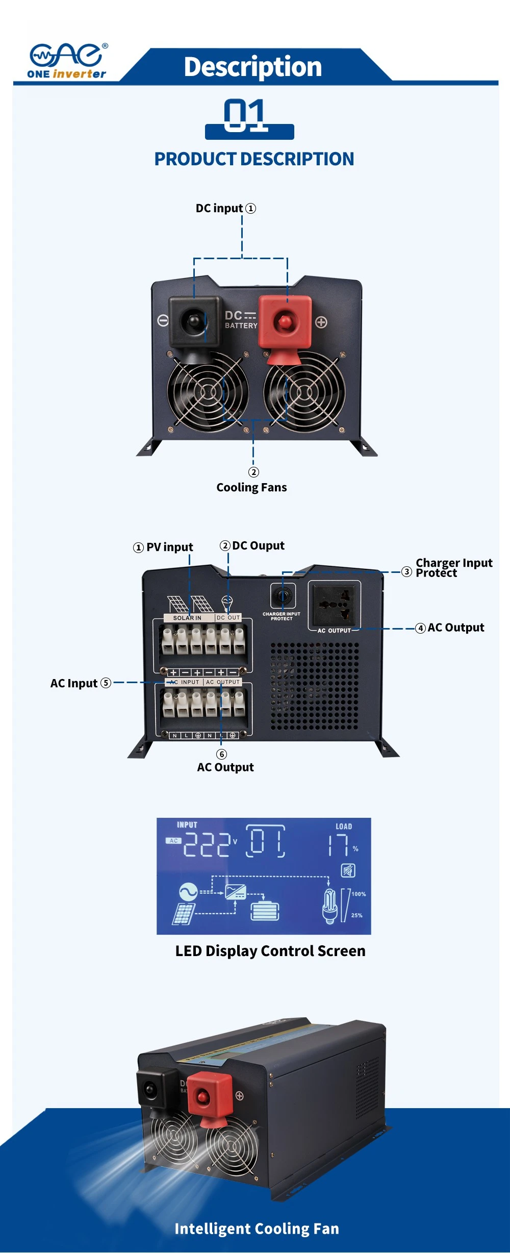 4KW Low Frequency Inverter 4KW Low Frequency Inverter