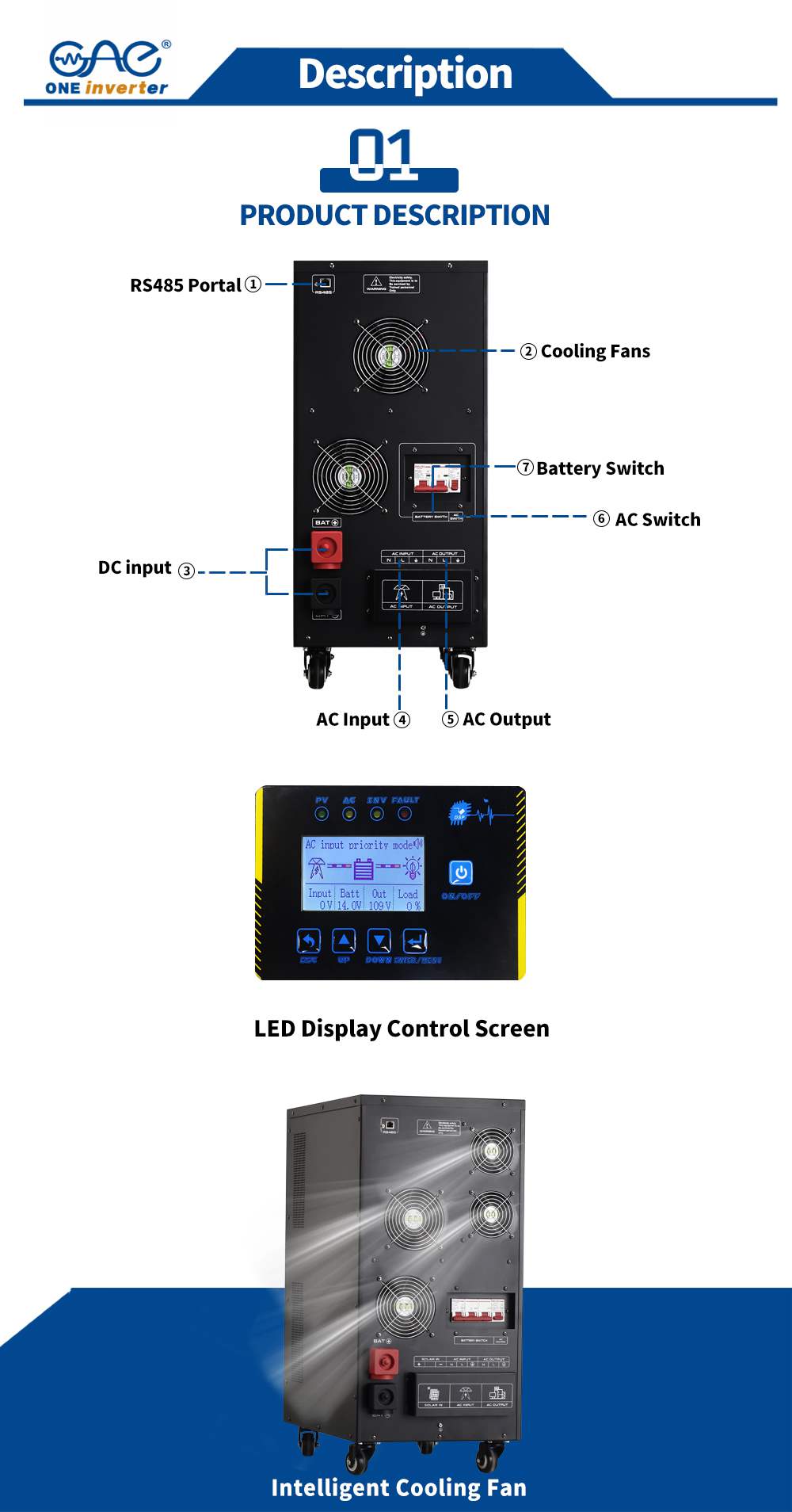 AC charging supported AC charging supported