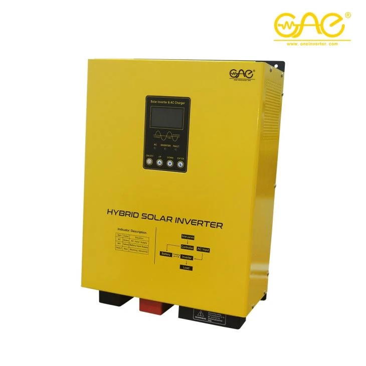 Intelligent Dc/ac Power Inverter